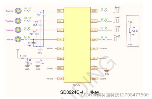SD8224C4 開啟觸控新紀元，電容式按鍵與接近感應開關控制芯片